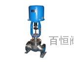 ZDLM电子式电动套筒调节阀 